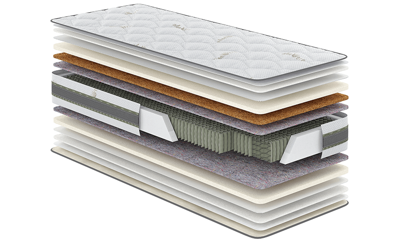 Ортопедичний матрац Aloe Vera Флора Come-For з Micropocket S1000