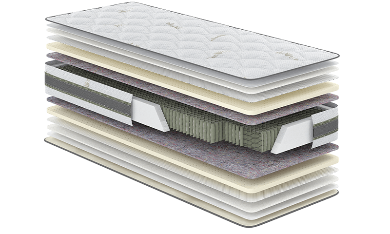 Ортопедичний матрац Aloe Vera Гевея Come-For з Micropocket S1000
