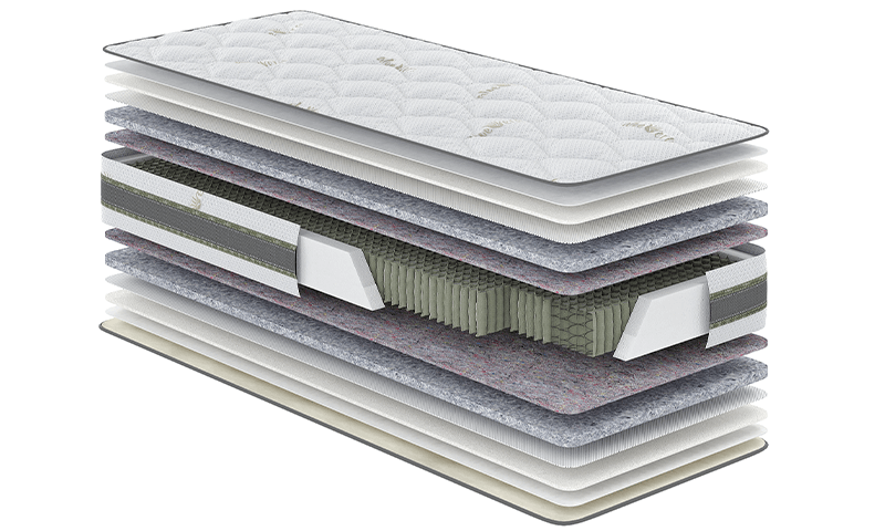Ортопедичний матрац Aloe Vera Планто Come-For з Micropocket S1000